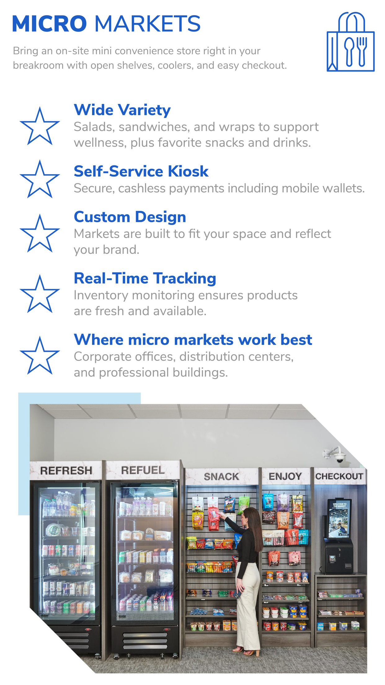 Micro Markets Bring an on-site mini convenience store right in your breakroom with open shelves, coolers, and easy checkout. Wide Variety: Salads, sandwiches, and wraps to support wellness, plus favorite snacks and drinks. Self-Service Kiosk: Secure, cashless payments including mobile wallets. Custom Design: Markets are built to fit your space and reflect your brand. Real-Time Tracking: Inventory monitoring ensures products are fresh and available. Where micro markets work best: Corporate offices, distribution centers, and professional buildings.